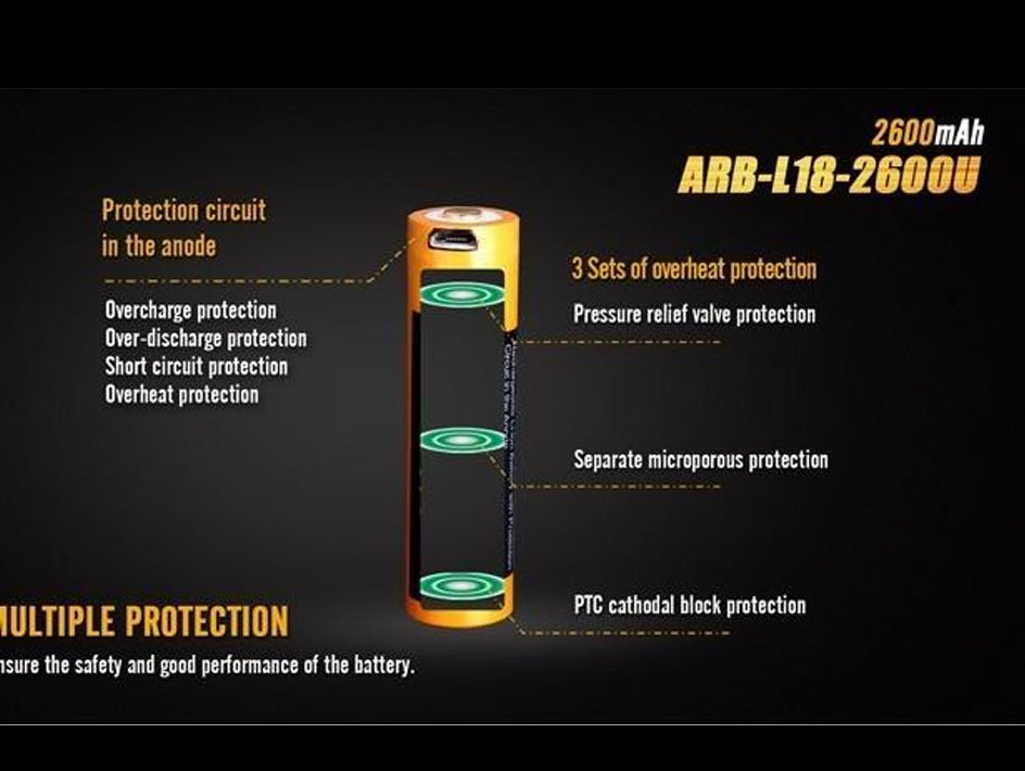 Batería Fénix ARB-L18 de 2600U mAh/18650