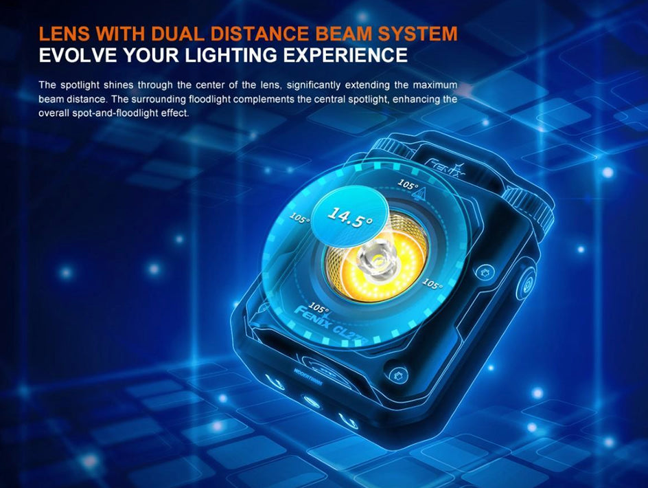 Linterna Fénix CL-27R con 1600 Lúmenes