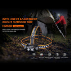 Linterna Frontal Fenix  HM60R CAMO