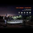 Linterna Frontal Fenix  HM60R CAMO