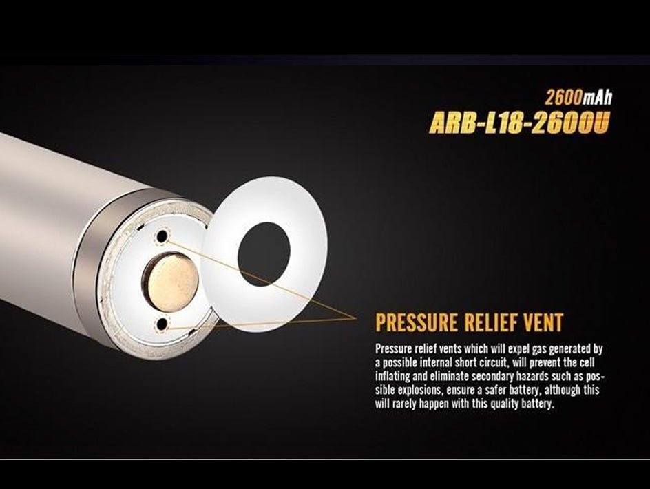 Batería Fénix ARB-L18 de 2600U mAh/18650