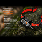 Linterna Frontal Fenix HP12R-T Roja