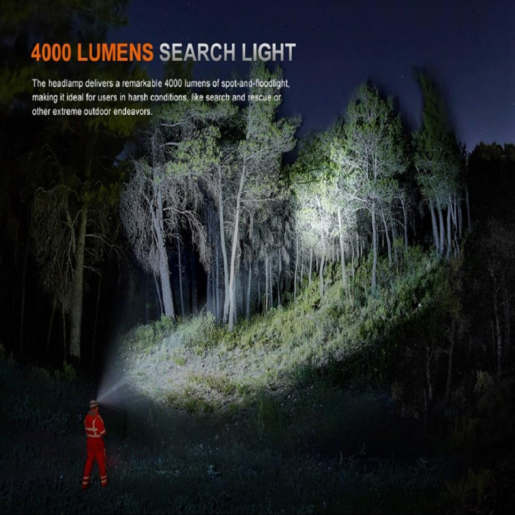 Linterna Frontal HP-35R SAR