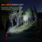 Linterna Frontal HP-35R