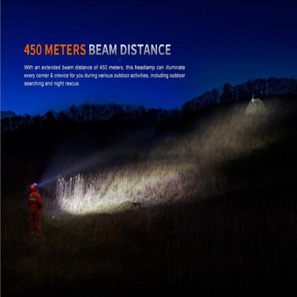 Linterna Frontal HP-35R