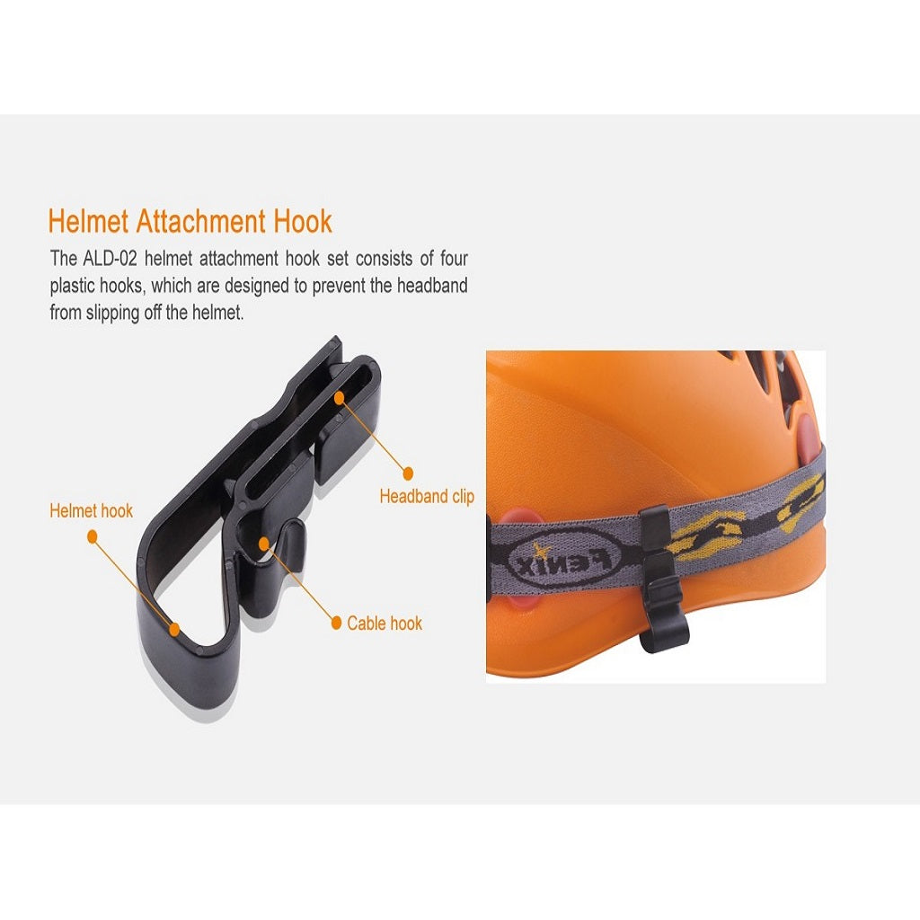 Clip Fénix ALD-02 para casco