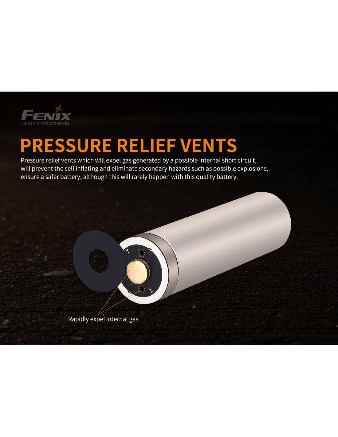 Batería Fenix ARB-L21 de 5000U mAh 21700