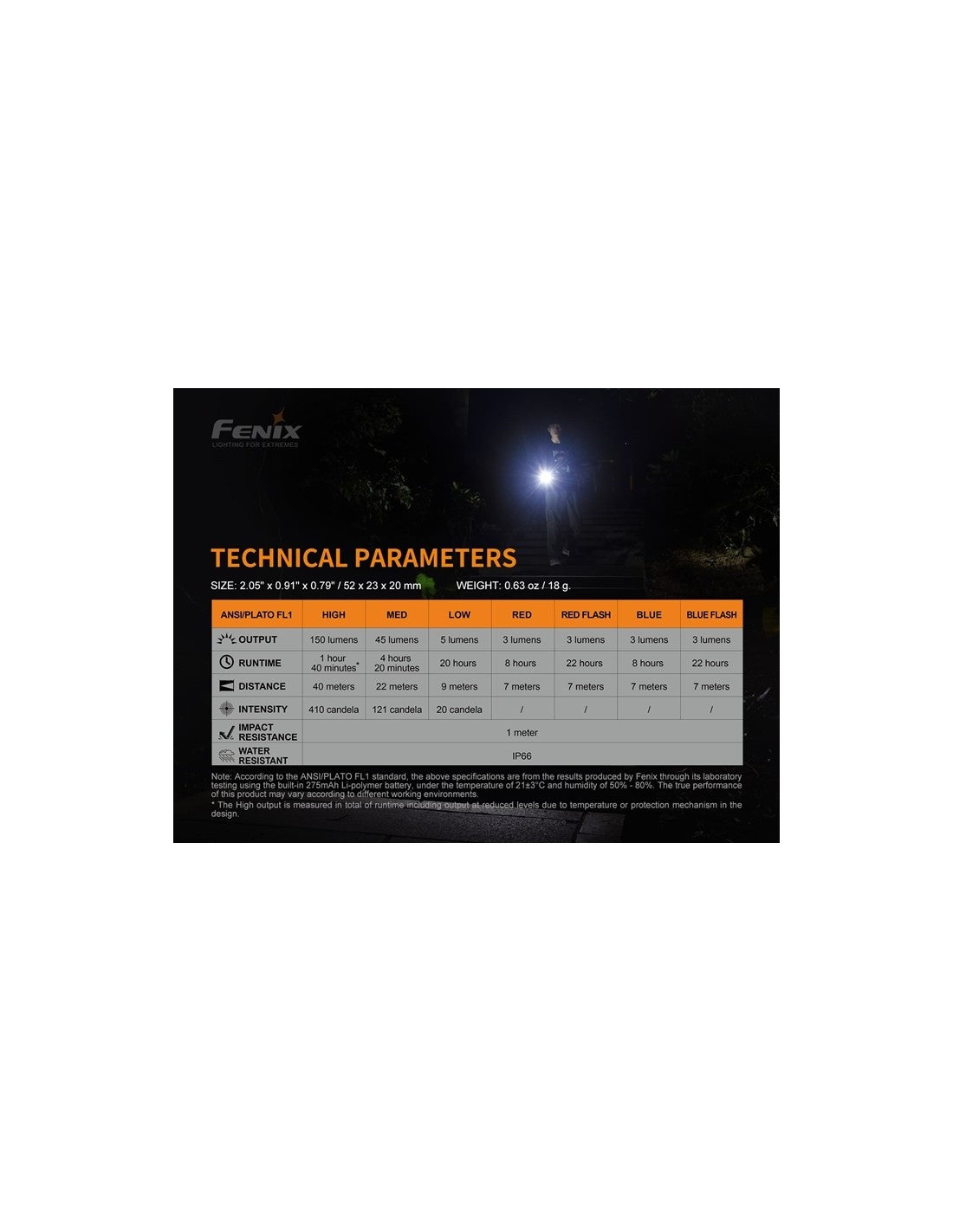 Linterna Fenix MINI-LITE