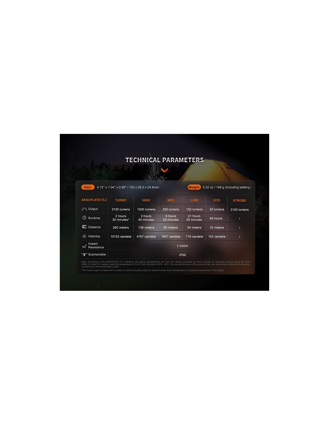 Linterna Fenix E-35R Recargable