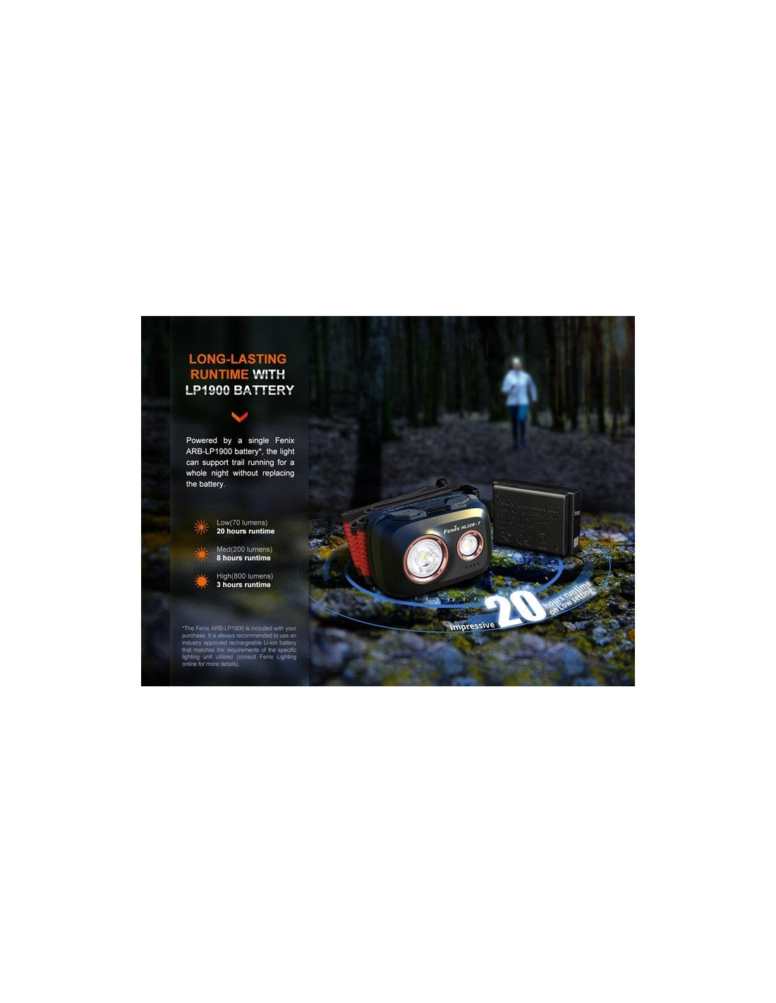 Linterna Frontal Fenix HL32R-T