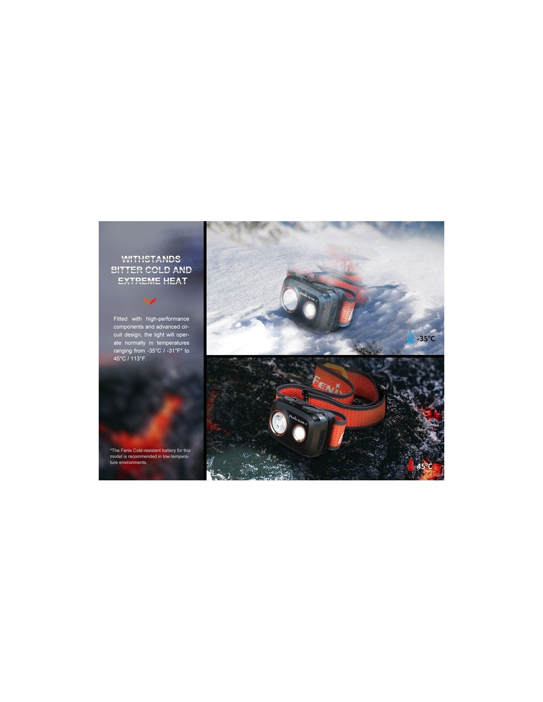 Linterna Frontal Fenix HL32R-T