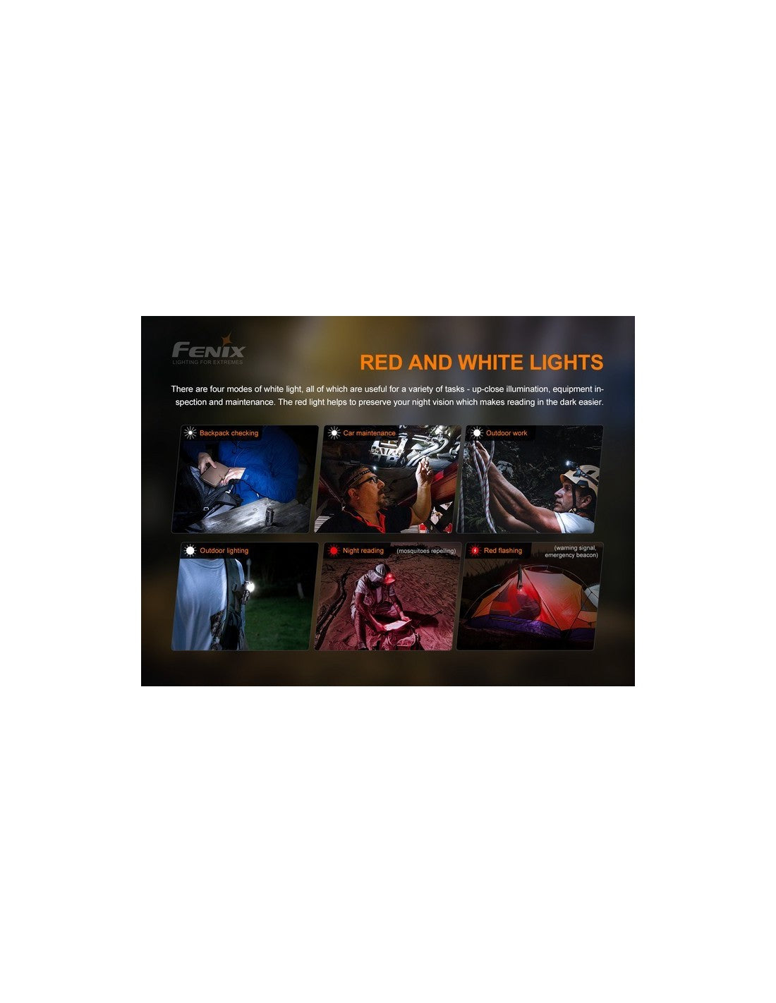 Linterna Frontal Fenix HM-50R v2.0