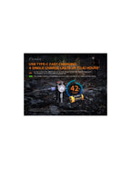 Linterna Frontal Fenix HM-50R v2.0