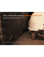 Linterna Fenix HM 61R  V3.0
