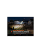Linterna Frontal Fenix HM-61R v2.0