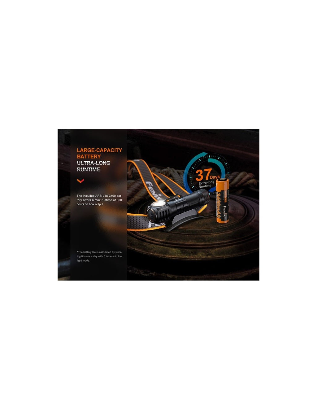 Linterna Frontal Fenix HM-61R v2.0