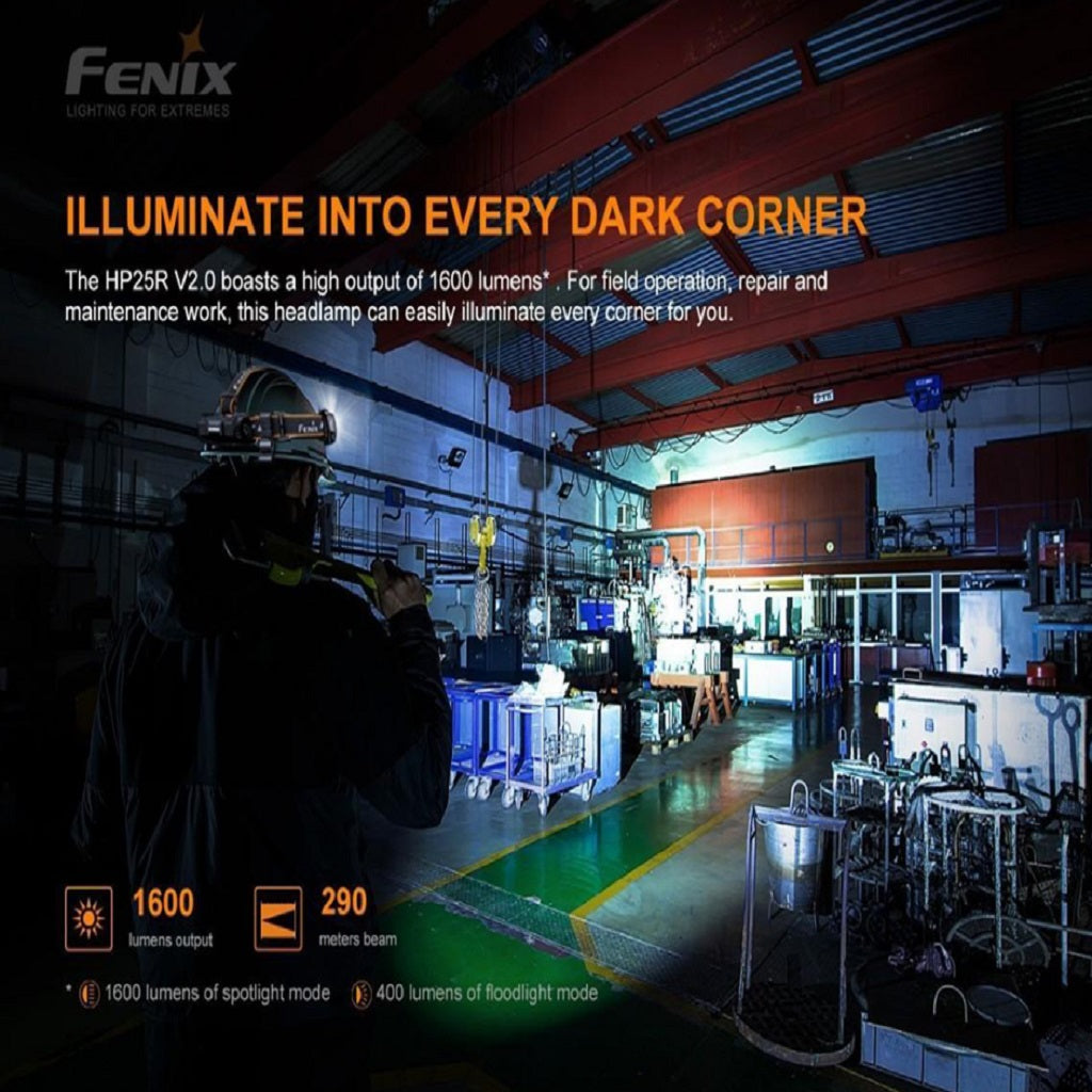 Linterna Frontal HP-30RV2.0