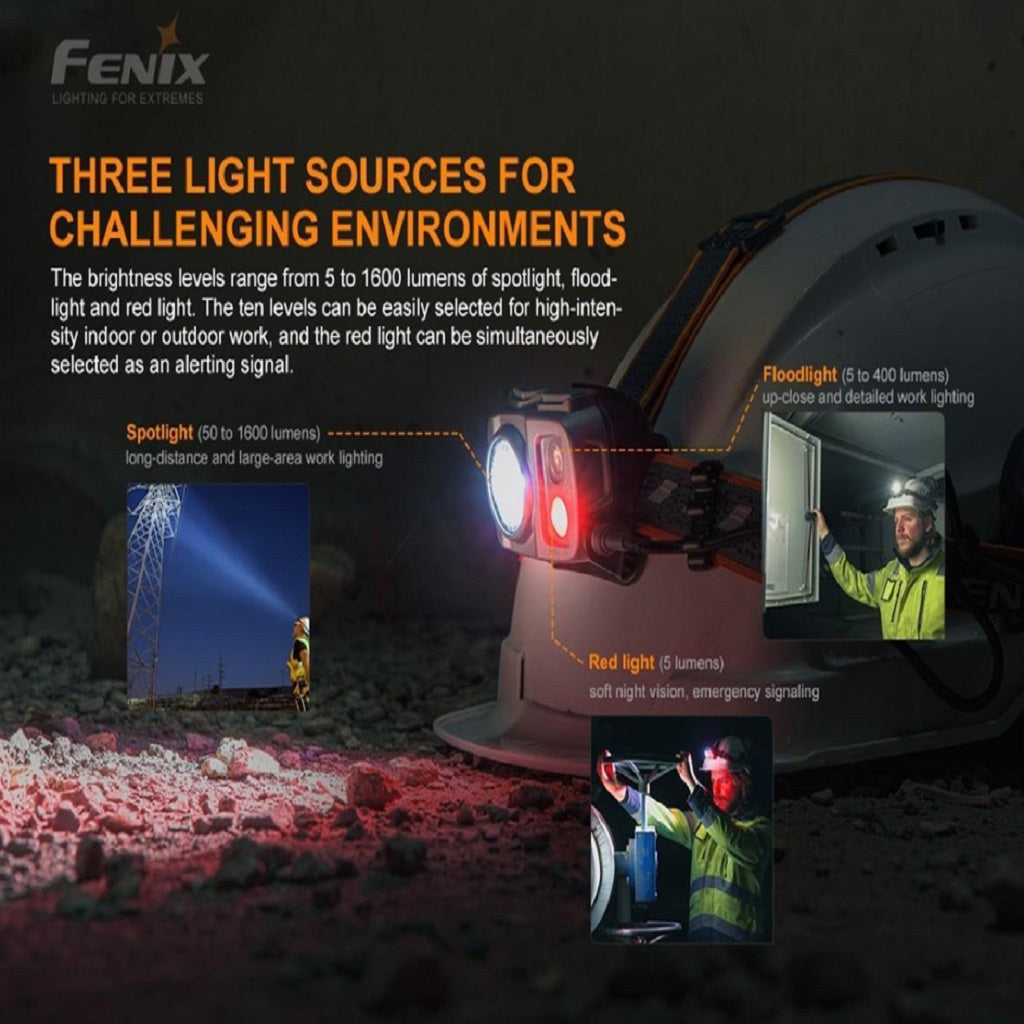 Linterna Frontal HP-25R v2.0