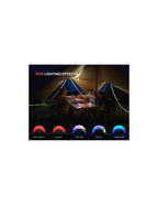 Linterna Fenix CL20R V.20 NEGRO