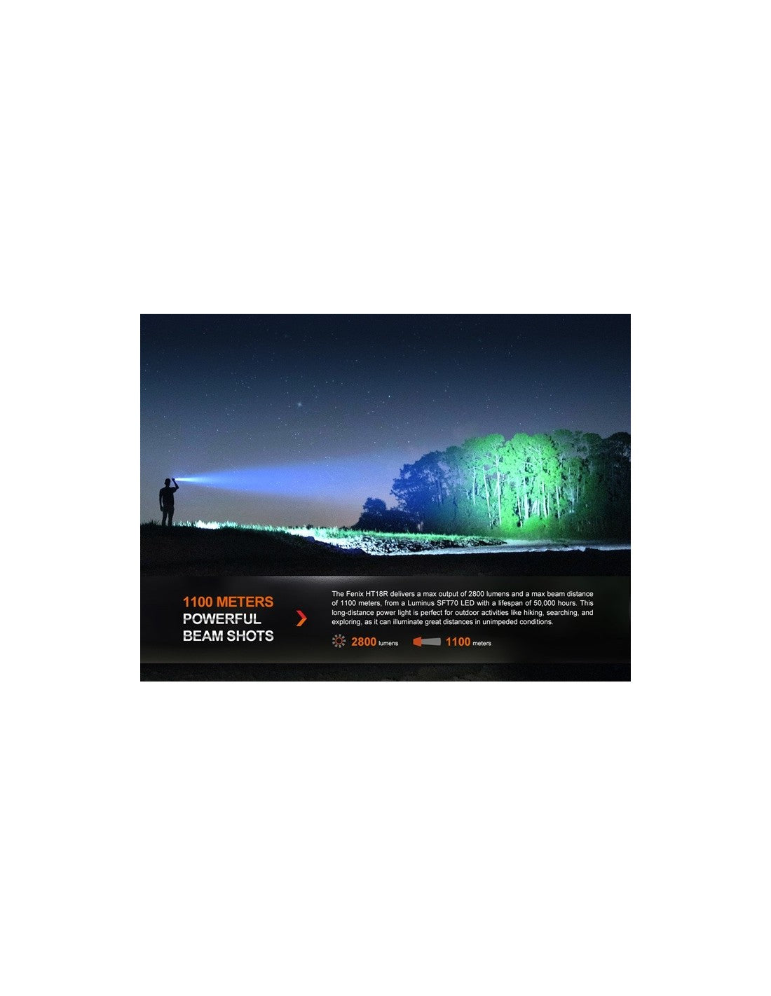 Fénix HT18R – Linterna Recargable