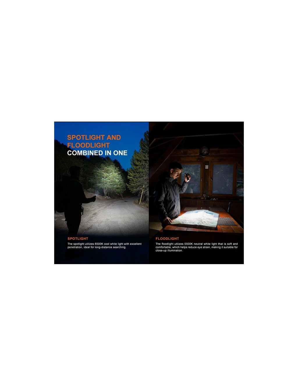 Linterna Fenix E-06R Pro Verde