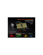 Linterna Recargable Fenix HT-18R V2.0