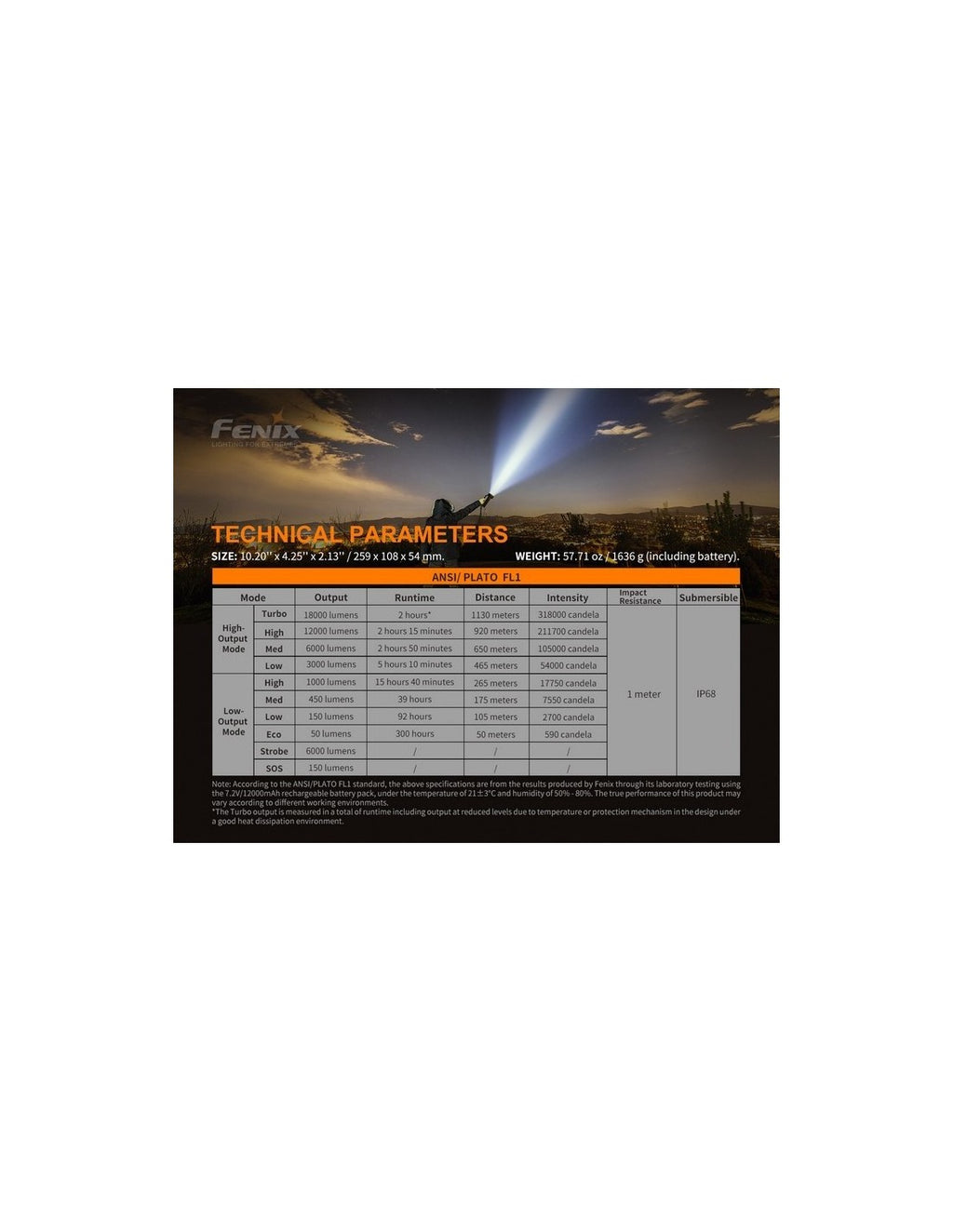Linterna Potente  LR-80R