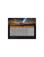 Linterna Potente  LR-80R