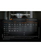 Linterna  Fenix TK25R