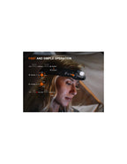 Linterna Frontal Fenix HM-55R