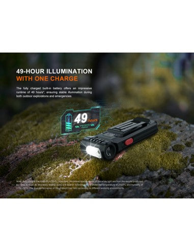 Linterna  Fenix SW05R-RED Verde