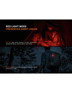 Linterna  Fenix SW05R-RED Verde