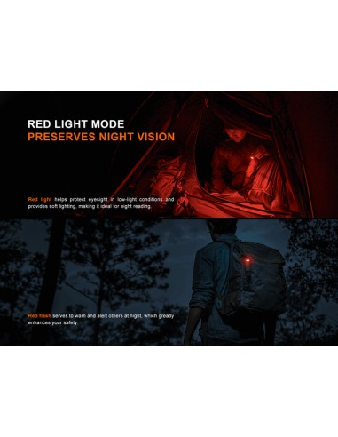 Linterna  Fenix SW05R-RED Verde