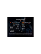 Linterna Fenix GL06 Pistola