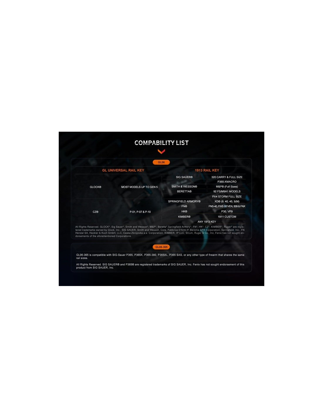 Linterna Fenix GL06 Pistola