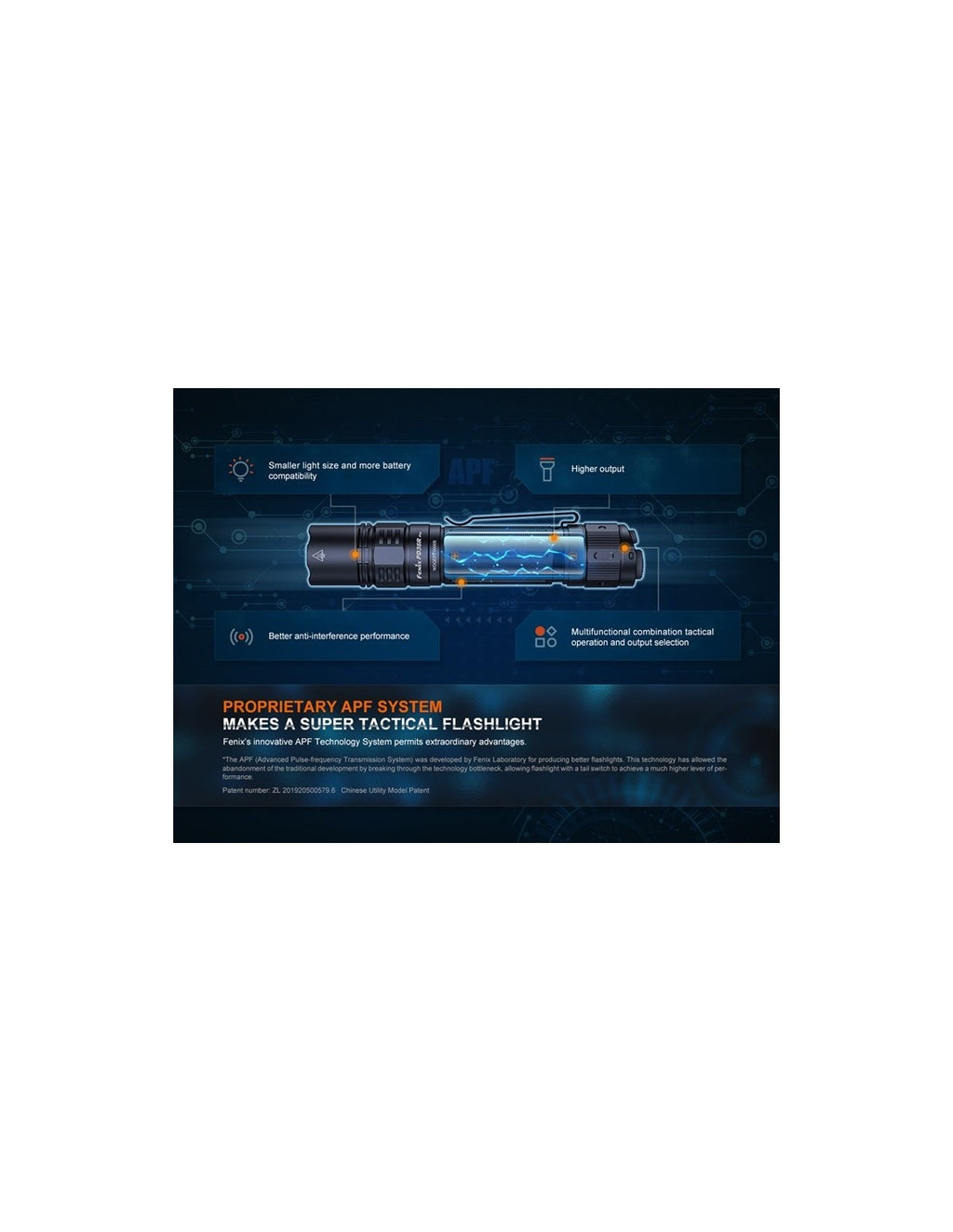 Linterna Fenix PD-36R PRO 2880 lúmenes