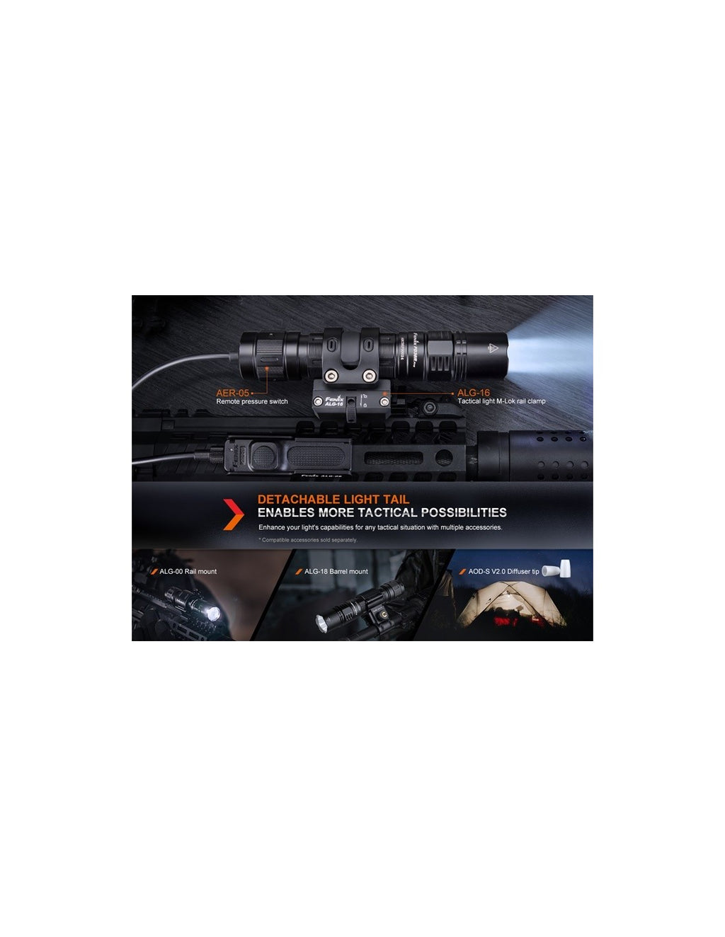 Linterna Fenix PD-36R PRO 2880 lúmenes