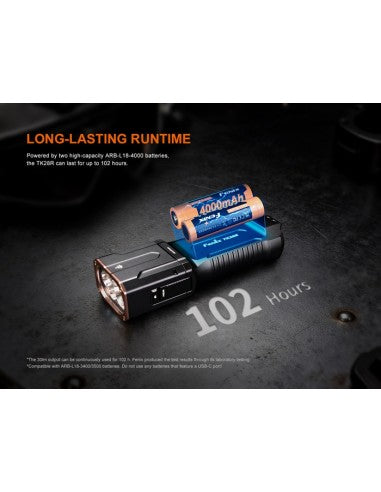 Linterna  Fenix TK28R