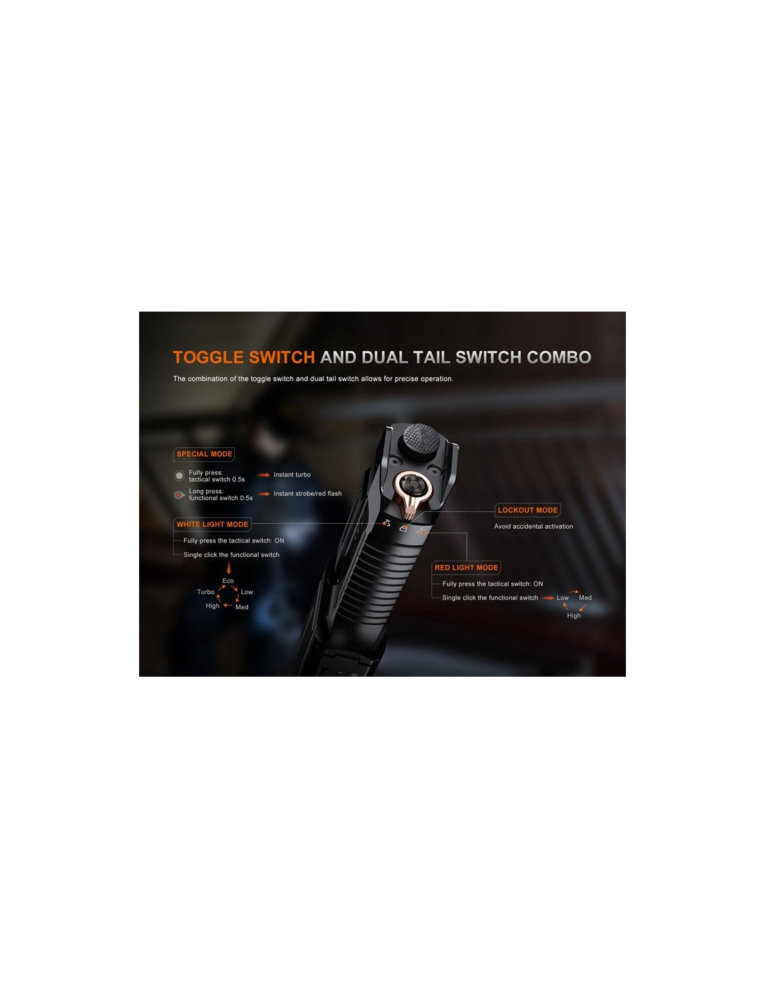 Linterna  Fenix TK28R