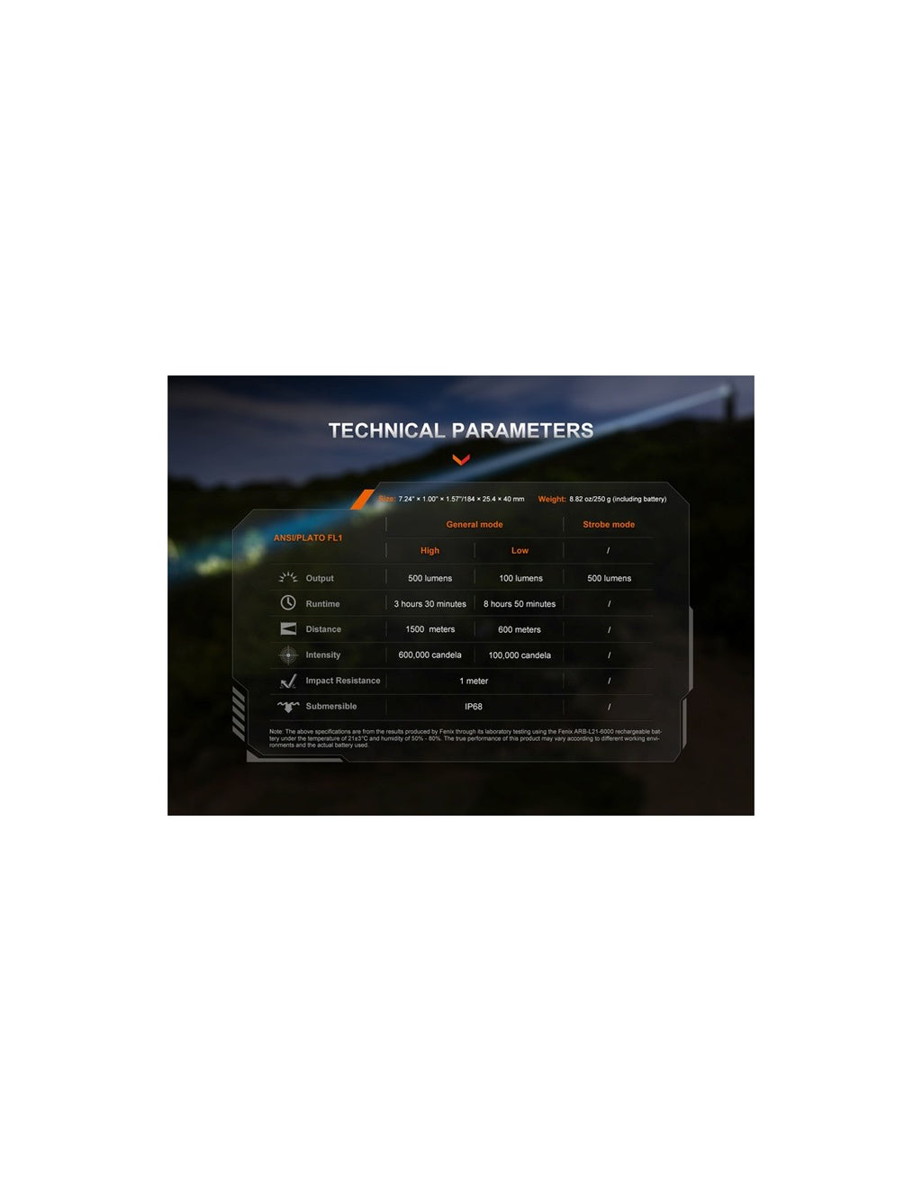 Linterna Táctica Fenix TK-30R