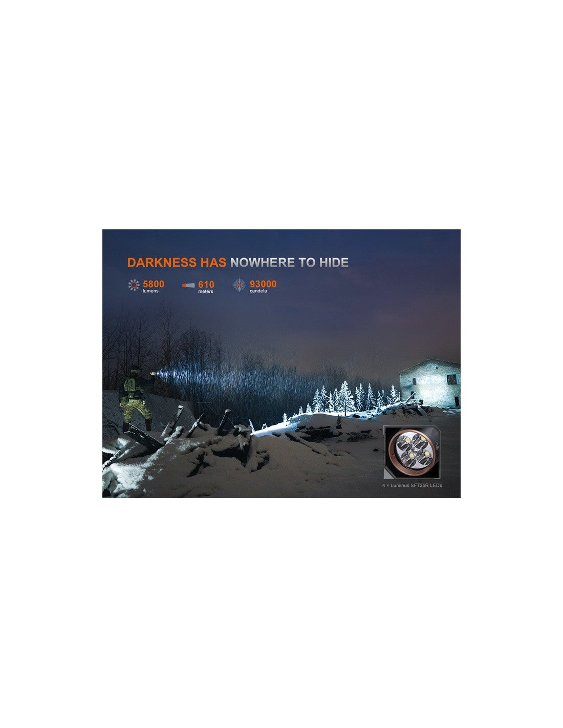 Linterna Led Fenix TK35R
