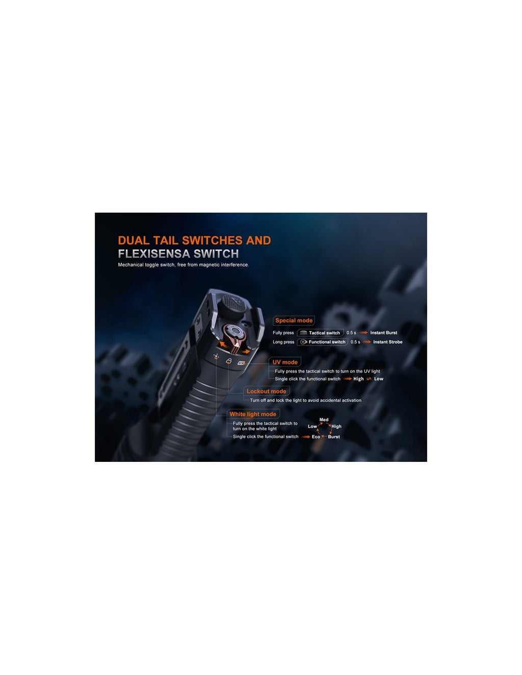 Linterna Led Fenix TK35R