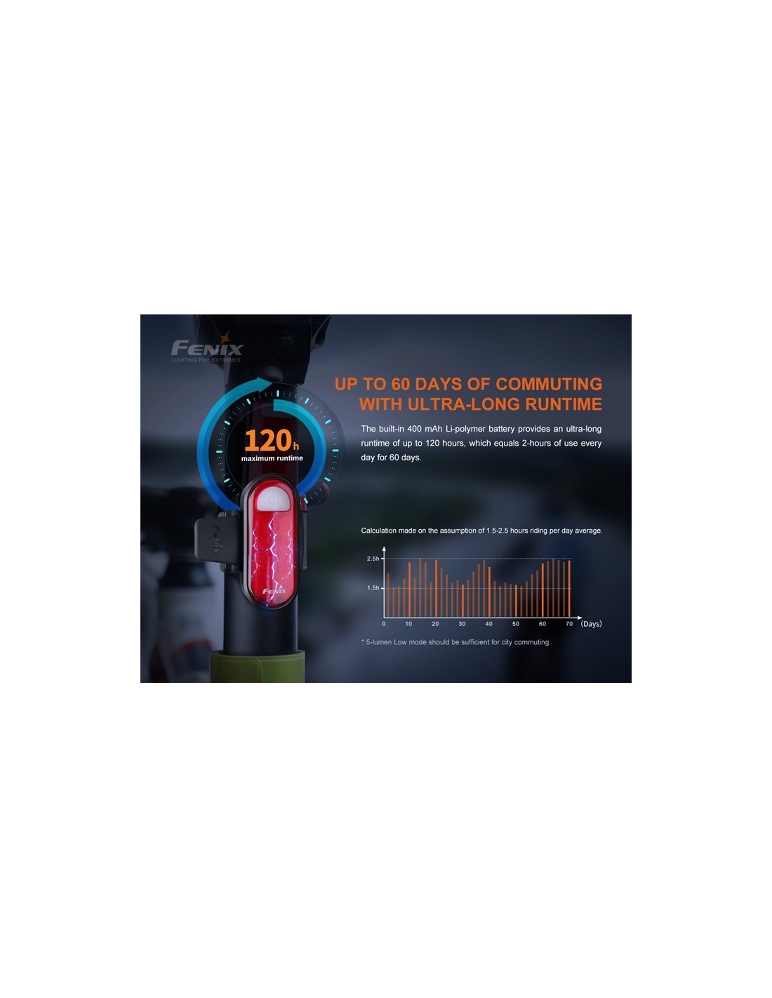 Fénix BC-05Rv2.0-luz trasera