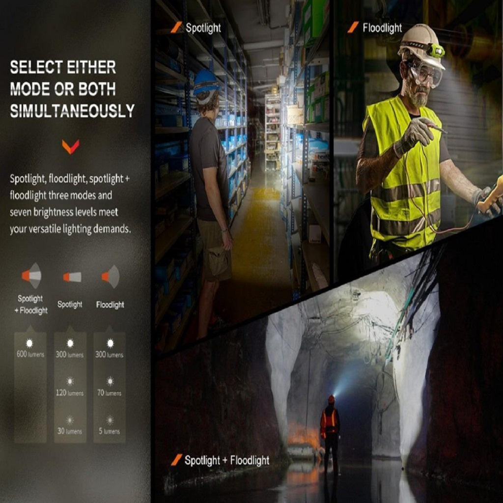 Linterna Fénix Frontal WH-23R