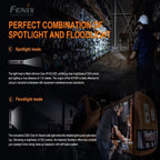 Linterna Angular Fénix WT-16R