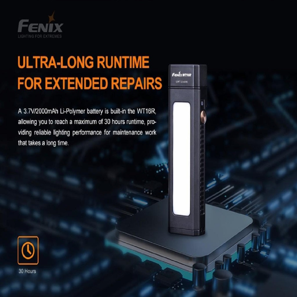 Linterna Angular Fénix WT-16R